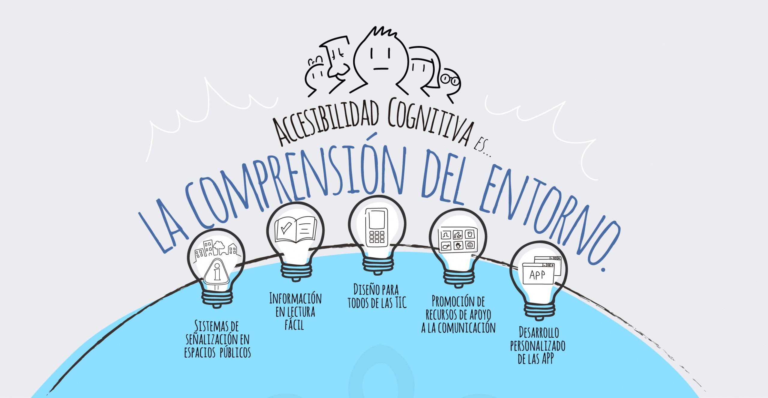 accesibilidad_aplicacionesweb_v2-04slideweb