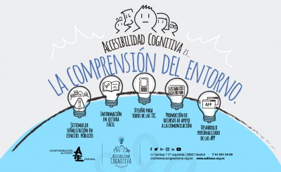 Autismo España organiza la jornada "Importancia de la accesibilidad cognitiva para el colectivo de personas con TEA"