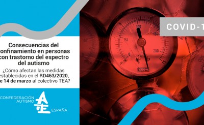 ¿Qué puede ocurrirle a la persona con trastorno del espectro del autismo que se ve afectada por las medidas establecidas en el RD463/2020, de 14 de marzo?
