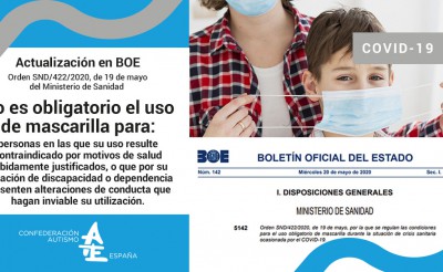 Excepcionalidad para las personas con discapacidad en el uso de mascarillas durante el estado de alarma