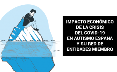El COVID-19 tiene un sobrecoste de al menos 6,2 millones de euros en las entidades que trabajan con personas con autismo