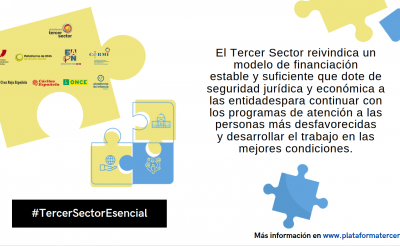 El Tercer Sector exige al Gobierno un plan de rescate económico y financiero urgente para no poner en peligro la atención a las personas más vulnerables