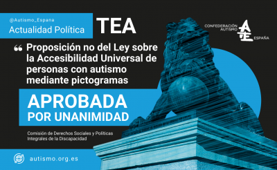 Aprobada por unanimidad la PNL que insta a extender el uso universal de pictogramas en espacios públicos