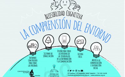 La Federación Española de Municipios y Provincias y Autismo España impulsan la accesibilidad cognitiva en todos los municipios españoles
