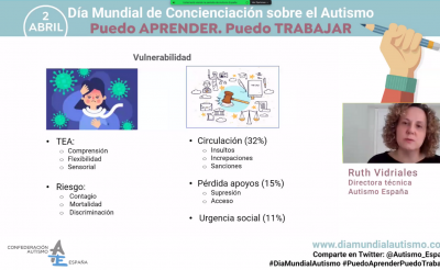 La pandemia de la Covid-19 ha aumentado la vulnerabilidad de las personas con autismo y sus familias"