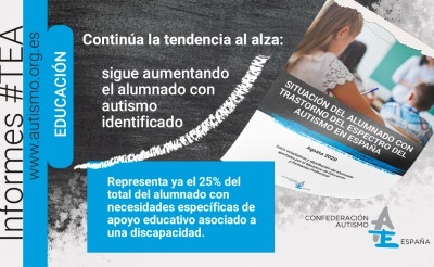 El alumnado con autismo aumenta un 13% en el último curso escolar