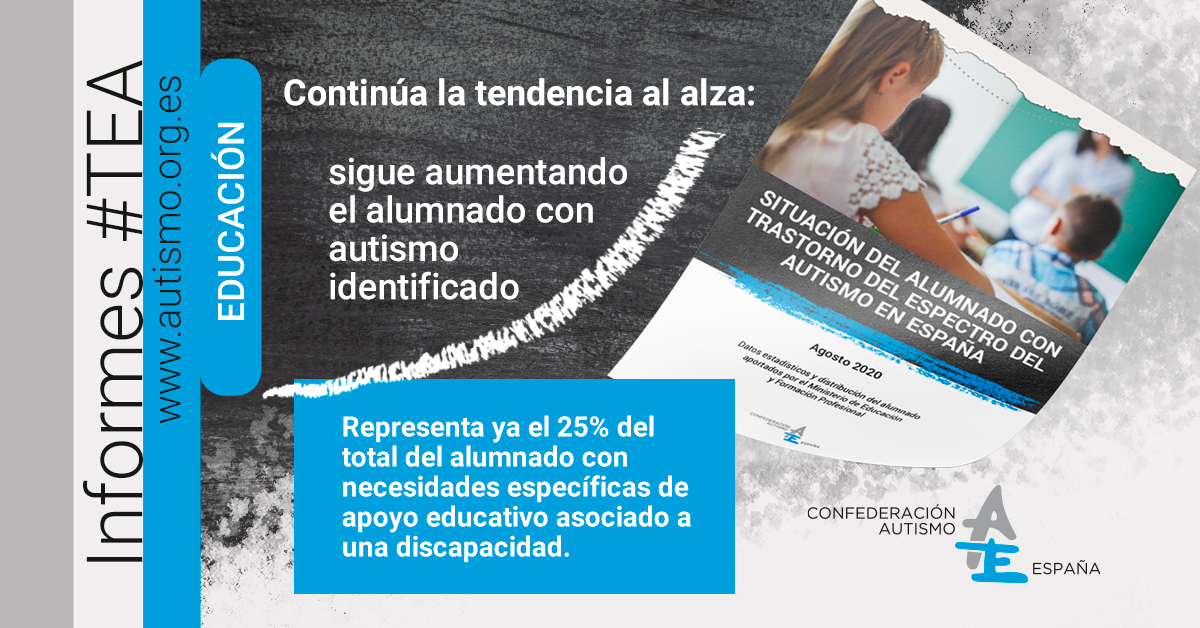 actualizaciontendenciaalalzainformeeducacionautismoespana_fb_1