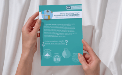 Infografía | Ajustes en el entorno físico