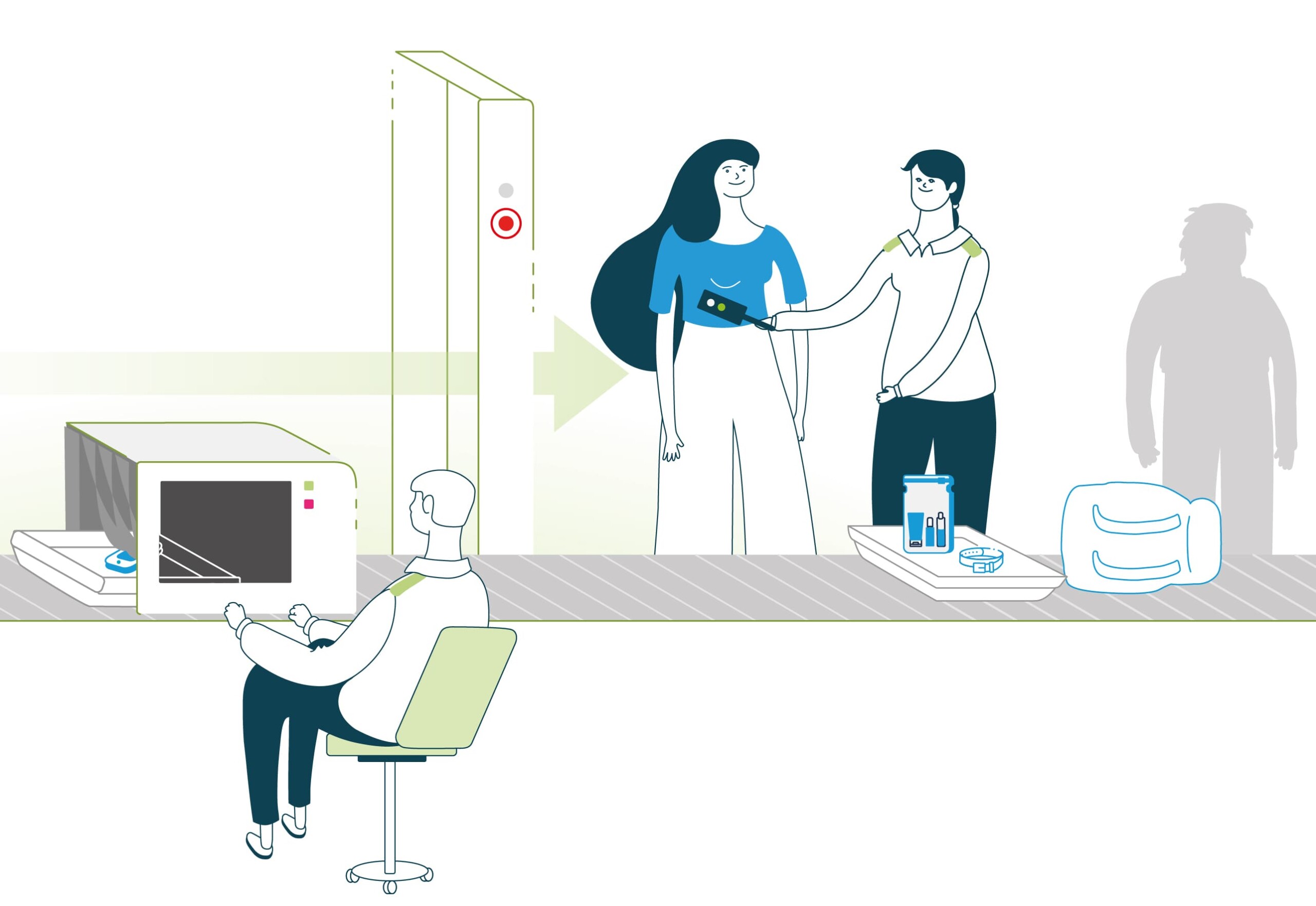 Mujer pasando control de seguridad en un aeropuerto