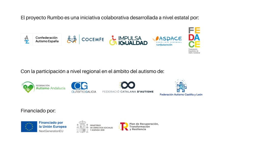 Imagen en la que se ven lo logos de las 5 confederaciones que participan en el proyecto Rumbo, las cuatro federaciones implicadas en la parte de autismo del proyecto (Andalucía, Galicia, Federación Catalana de Autismo y Castilla y León), y los financiadores (Fondos NextGeneration de la unión Europea; Ministerio de Derechos Sociales Agenda 2030 y el Plan de Recuperación, Transición y Resiliencia.