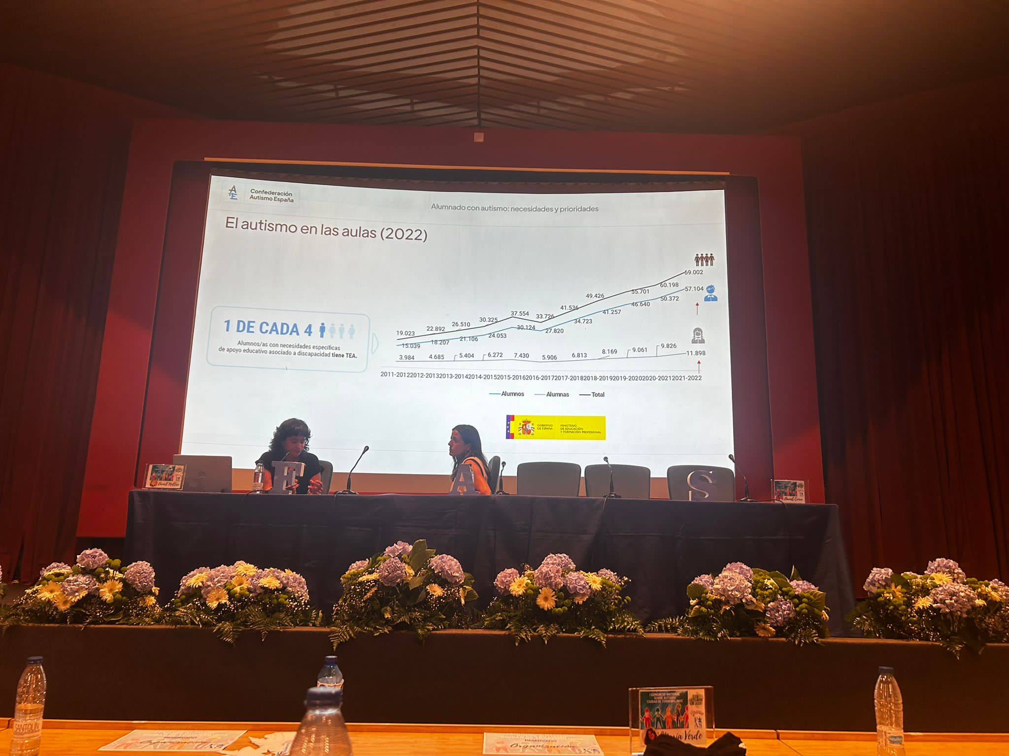 Mesa presidencial con dos personas participantes en el Congreso de Autismo Sur