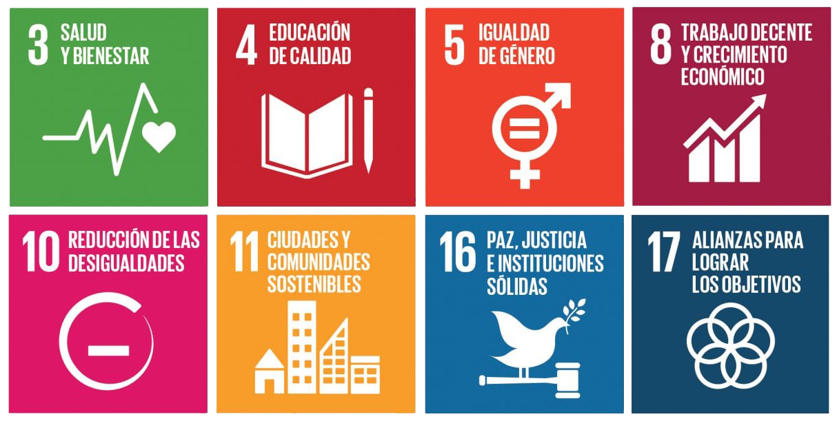 Iconos de los Objetivos de Desarrollo Sostenible a los que contribuye Autismo España