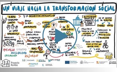 Vídeo | Un viaje hacia la transformación social